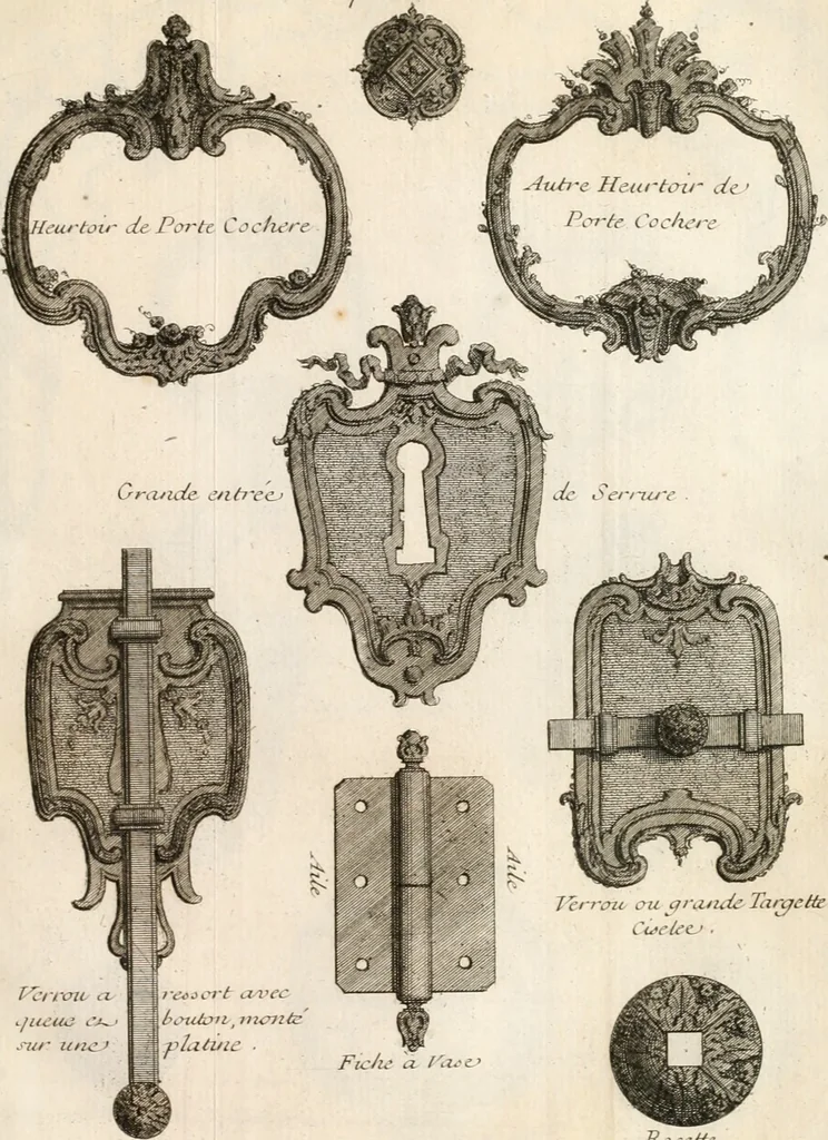 An illustration from Cours d'architecture : qui comprend Les ordres de Vignole, avec des commentaires, les figures & les descriptions de ses plus beaux bâtimens, & de ceux de Michel-Ange, des instructions et des preceptes, & plusieurs nouveaux desseins concernans la distribution & la décoration, la matière & la construction des édifices, la maçonnerie, la charpenterie, la couverture, la serrurerie, la menuiserie, le jardinage, & géneralement tout ce qui regarde l'art de bastir, 1738, leaf 398