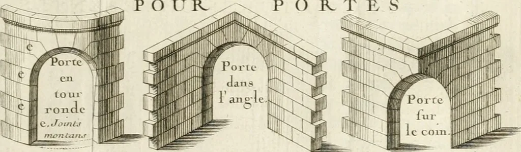 An illustration from Cours d'architecture : qui comprend Les ordres de Vignole, avec des commentaires, les figures & les descriptions de ses plus beaux bâtimens, & de ceux de Michel-Ange, des instructions et des preceptes, & plusieurs nouveaux desseins concernans la distribution & la décoration, la matière & la construction des édifices, la maçonnerie, la charpenterie, la couverture, la serrurerie, la menuiserie, le jardinage, & géneralement tout ce qui regarde l'art de bastir, 1738, leaf 418