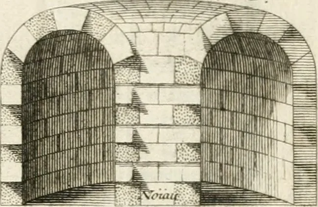 An illustration from Cours d'architecture : qui comprend Les ordres de Vignole, avec des commentaires, les figures & les descriptions de ses plus beaux bâtimens, & de ceux de Michel-Ange, des instructions et des preceptes, & plusieurs nouveaux desseins concernans la distribution & la décoration, la matière & la construction des édifices, la maçonnerie, la charpenterie, la couverture, la serrurerie, la menuiserie, le jardinage, & géneralement tout ce qui regarde l'art de bastir, 1738, leaf 422