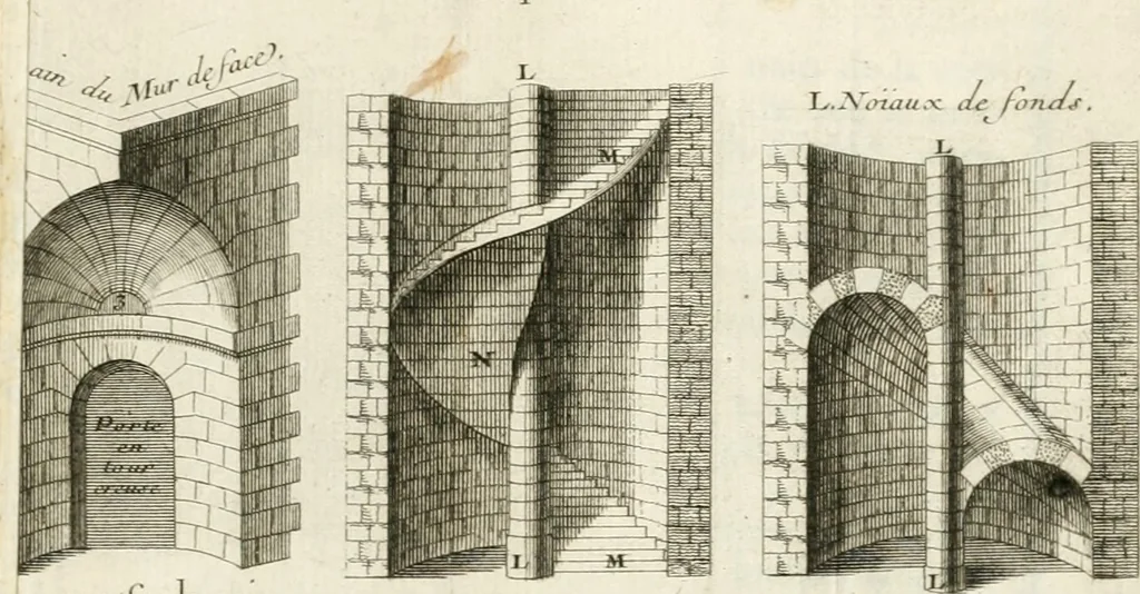 An illustration from Cours d'architecture : qui comprend Les ordres de Vignole, avec des commentaires, les figures & les descriptions de ses plus beaux bâtimens, & de ceux de Michel-Ange, des instructions et des preceptes, & plusieurs nouveaux desseins concernans la distribution & la décoration, la matière & la construction des édifices, la maçonnerie, la charpenterie, la couverture, la serrurerie, la menuiserie, le jardinage, & géneralement tout ce qui regarde l'art de bastir, 1738, leaf 422