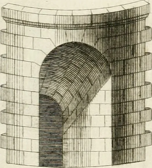 An illustration from Cours d'architecture : qui comprend Les ordres de Vignole, avec des commentaires, les figures & les descriptions de ses plus beaux bâtimens, & de ceux de Michel-Ange, des instructions et des preceptes, & plusieurs nouveaux desseins concernans la distribution & la décoration, la matière & la construction des édifices, la maçonnerie, la charpenterie, la couverture, la serrurerie, la menuiserie, le jardinage, & géneralement tout ce qui regarde l'art de bastir, 1738, leaf 422