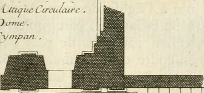 An illustration from Cours d'architecture : qui comprend Les ordres de Vignole, avec des commentaires, les figures & les descriptions de ses plus beaux bâtimens, & de ceux de Michel-Ange, des instructions et des preceptes, & plusieurs nouveaux desseins concernans la distribution & la décoration, la matière & la construction des édifices, la maçonnerie, la charpenterie, la couverture, la serrurerie, la menuiserie, le jardinage, & géneralement tout ce qui regarde l'art de bastir, 1738, leaf 430
