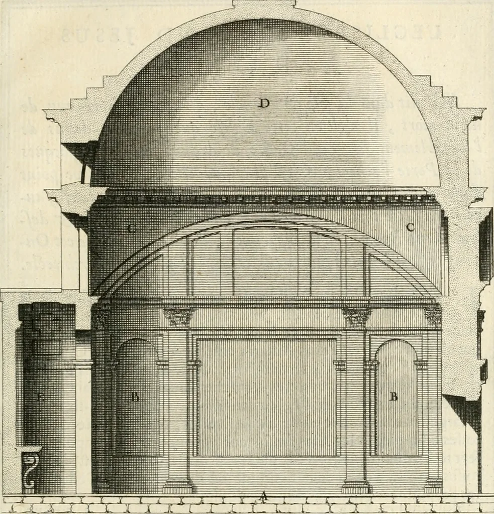 An illustration from Cours d'architecture : qui comprend Les ordres de Vignole, avec des commentaires, les figures & les descriptions de ses plus beaux bâtimens, & de ceux de Michel-Ange, des instructions et des preceptes, & plusieurs nouveaux desseins concernans la distribution & la décoration, la matière & la construction des édifices, la maçonnerie, la charpenterie, la couverture, la serrurerie, la menuiserie, le jardinage, & géneralement tout ce qui regarde l'art de bastir, 1738, leaf 432