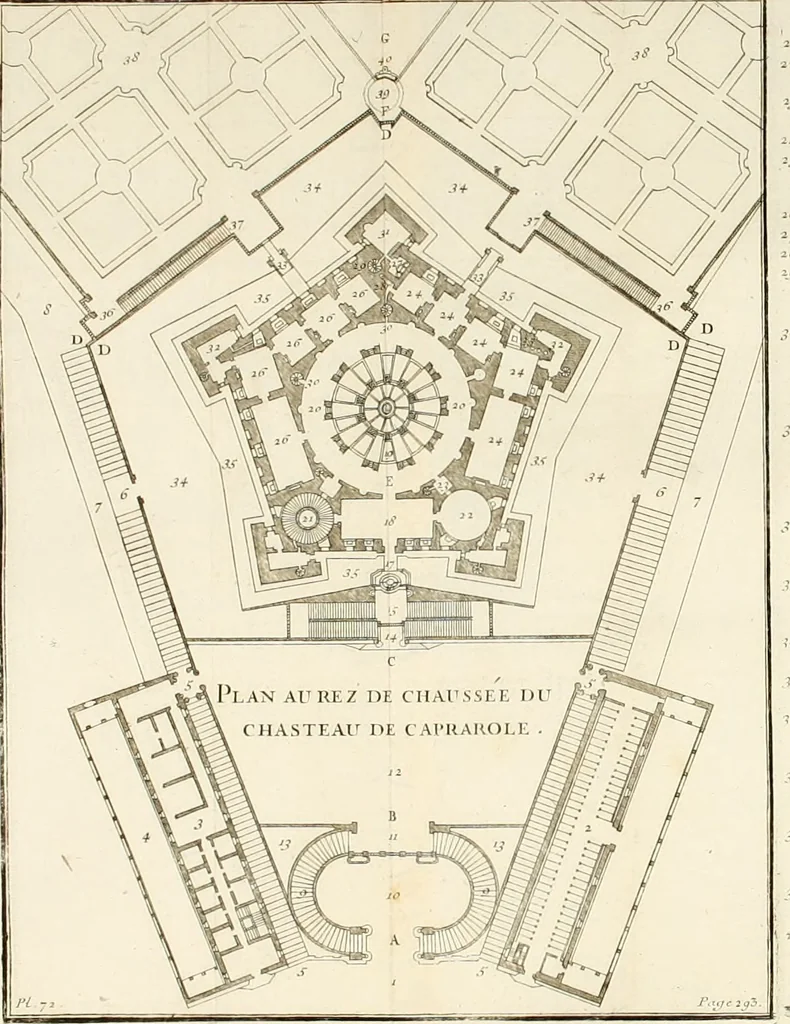 An illustration from Cours d'architecture : qui comprend Les ordres de Vignole, avec des commentaires, les figures & les descriptions de ses plus beaux bâtimens, & de ceux de Michel-Ange, des instructions et des preceptes, & plusieurs nouveaux desseins concernans la distribution & la décoration, la matière & la construction des édifices, la maçonnerie, la charpenterie, la couverture, la serrurerie, la menuiserie, le jardinage, & géneralement tout ce qui regarde l'art de bastir, 1738, leaf 445