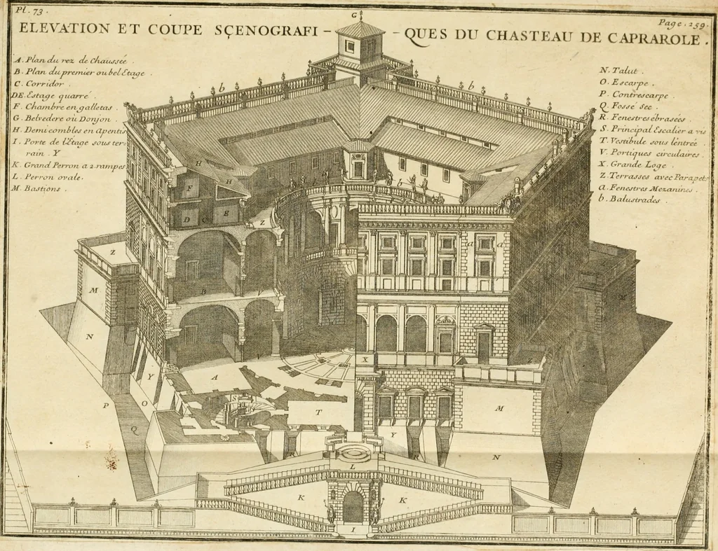 An illustration from Cours d'architecture : qui comprend Les ordres de Vignole, avec des commentaires, les figures & les descriptions de ses plus beaux bâtimens, & de ceux de Michel-Ange, des instructions et des preceptes, & plusieurs nouveaux desseins concernans la distribution & la décoration, la matière & la construction des édifices, la maçonnerie, la charpenterie, la couverture, la serrurerie, la menuiserie, le jardinage, & géneralement tout ce qui regarde l'art de bastir, 1738, leaf 450