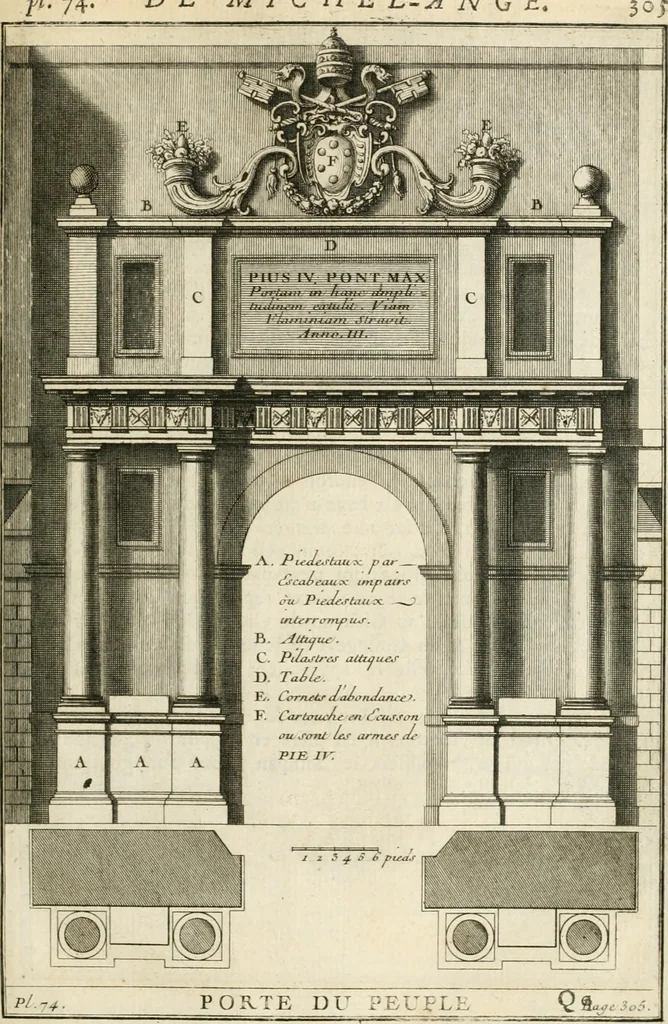 An illustration from Cours d'architecture : qui comprend Les ordres de Vignole, avec des commentaires, les figures & les descriptions de ses plus beaux bâtimens, & de ceux de Michel-Ange, des instructions et des preceptes, & plusieurs nouveaux desseins concernans la distribution & la décoration, la matière & la construction des édifices, la maçonnerie, la charpenterie, la couverture, la serrurerie, la menuiserie, le jardinage, & géneralement tout ce qui regarde l'art de bastir, 1738, leaf 460