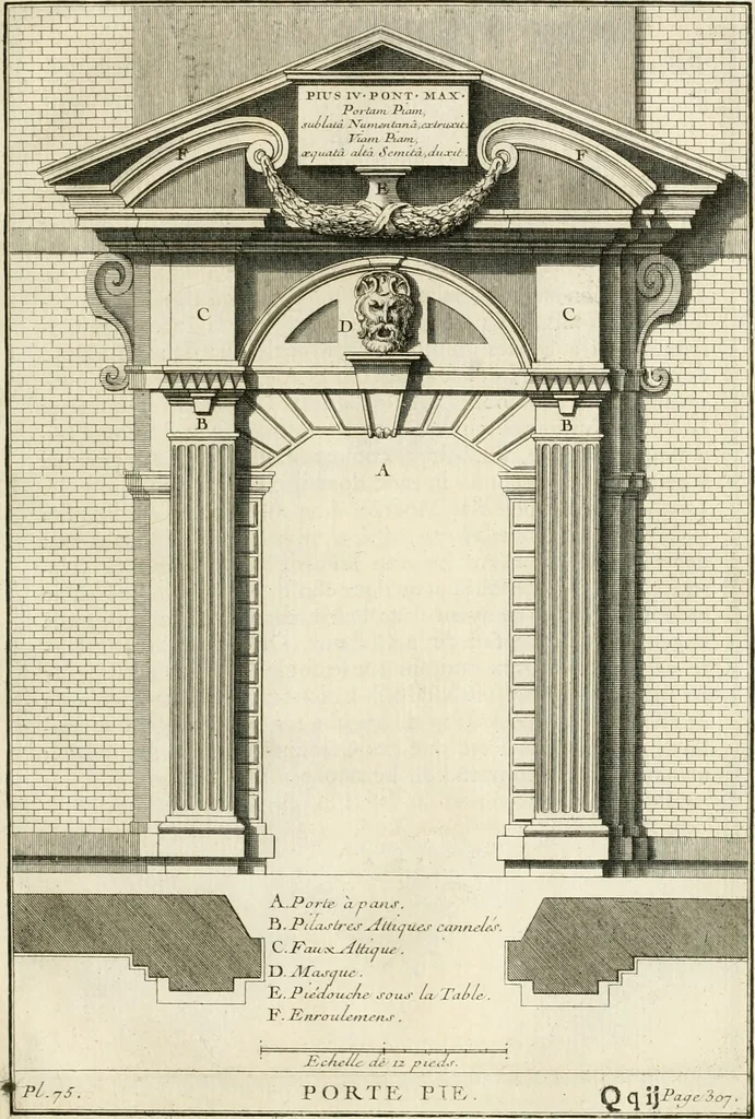 An illustration from Cours d'architecture : qui comprend Les ordres de Vignole, avec des commentaires, les figures & les descriptions de ses plus beaux bâtimens, & de ceux de Michel-Ange, des instructions et des preceptes, & plusieurs nouveaux desseins concernans la distribution & la décoration, la matière & la construction des édifices, la maçonnerie, la charpenterie, la couverture, la serrurerie, la menuiserie, le jardinage, & géneralement tout ce qui regarde l'art de bastir, 1738, leaf 462