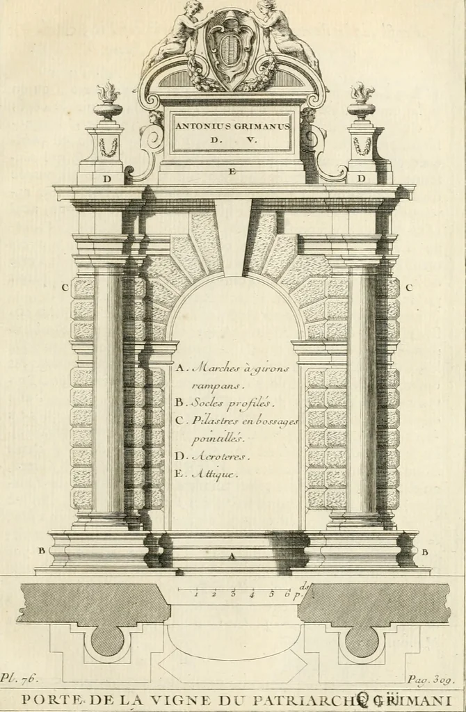 An illustration from Cours d'architecture : qui comprend Les ordres de Vignole, avec des commentaires, les figures & les descriptions de ses plus beaux bâtimens, & de ceux de Michel-Ange, des instructions et des preceptes, & plusieurs nouveaux desseins concernans la distribution & la décoration, la matière & la construction des édifices, la maçonnerie, la charpenterie, la couverture, la serrurerie, la menuiserie, le jardinage, & géneralement tout ce qui regarde l'art de bastir, 1738, leaf 464