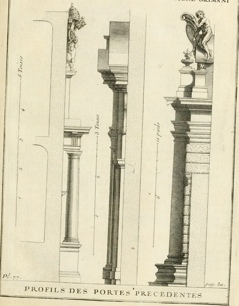 An illustration from Cours d'architecture : qui comprend Les ordres de Vignole, avec des commentaires, les figures & les descriptions de ses plus beaux bâtimens, & de ceux de Michel-Ange, des instructions et des preceptes, & plusieurs nouveaux desseins concernans la distribution & la décoration, la matière & la construction des édifices, la maçonnerie, la charpenterie, la couverture, la serrurerie, la menuiserie, le jardinage, & géneralement tout ce qui regarde l'art de bastir, 1738, leaf 466
