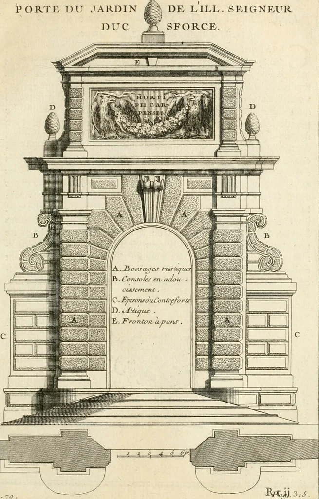 An illustration from Cours d'architecture : qui comprend Les ordres de Vignole, avec des commentaires, les figures & les descriptions de ses plus beaux bâtimens, & de ceux de Michel-Ange, des instructions et des preceptes, & plusieurs nouveaux desseins concernans la distribution & la décoration, la matière & la construction des édifices, la maçonnerie, la charpenterie, la couverture, la serrurerie, la menuiserie, le jardinage, & géneralement tout ce qui regarde l'art de bastir, 1738, leaf 470