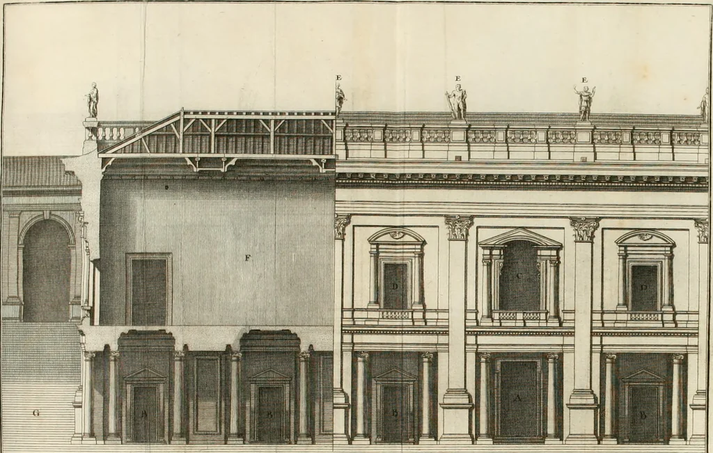 An illustration from Cours d'architecture : qui comprend Les ordres de Vignole, avec des commentaires, les figures & les descriptions de ses plus beaux bâtimens, & de ceux de Michel-Ange, des instructions et des preceptes, & plusieurs nouveaux desseins concernans la distribution & la décoration, la matière & la construction des édifices, la maçonnerie, la charpenterie, la couverture, la serrurerie, la menuiserie, le jardinage, & géneralement tout ce qui regarde l'art de bastir, 1738, leaf 479