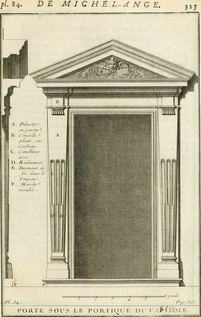 An illustration from Cours d'architecture : qui comprend Les ordres de Vignole, avec des commentaires, les figures & les descriptions de ses plus beaux bâtimens, & de ceux de Michel-Ange, des instructions et des preceptes, & plusieurs nouveaux desseins concernans la distribution & la décoration, la matière & la construction des édifices, la maçonnerie, la charpenterie, la couverture, la serrurerie, la menuiserie, le jardinage, & géneralement tout ce qui regarde l'art de bastir, 1738, leaf 484