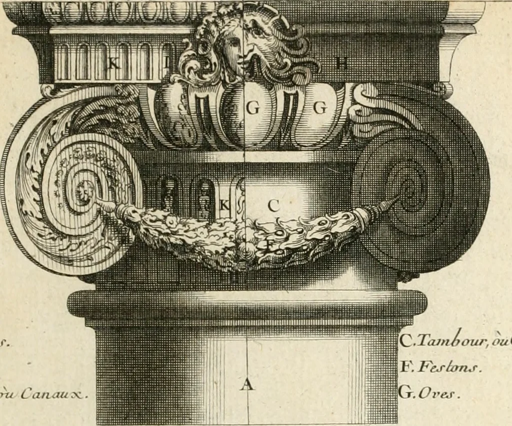 An illustration from Cours d'architecture : qui comprend Les ordres de Vignole, avec des commentaires, les figures & les descriptions de ses plus beaux bâtimens, & de ceux de Michel-Ange, des instructions et des preceptes, & plusieurs nouveaux desseins concernans la distribution & la décoration, la matière & la construction des édifices, la maçonnerie, la charpenterie, la couverture, la serrurerie, la menuiserie, le jardinage, & géneralement tout ce qui regarde l'art de bastir, 1738, leaf 488