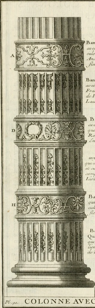 An illustration from Cours d'architecture : qui comprend Les ordres de Vignole, avec des commentaires, les figures & les descriptions de ses plus beaux bâtimens, & de ceux de Michel-Ange, des instructions et des preceptes, & plusieurs nouveaux desseins concernans la distribution & la décoration, la matière & la construction des édifices, la maçonnerie, la charpenterie, la couverture, la serrurerie, la menuiserie, le jardinage, & géneralement tout ce qui regarde l'art de bastir, 1738, leaf 498