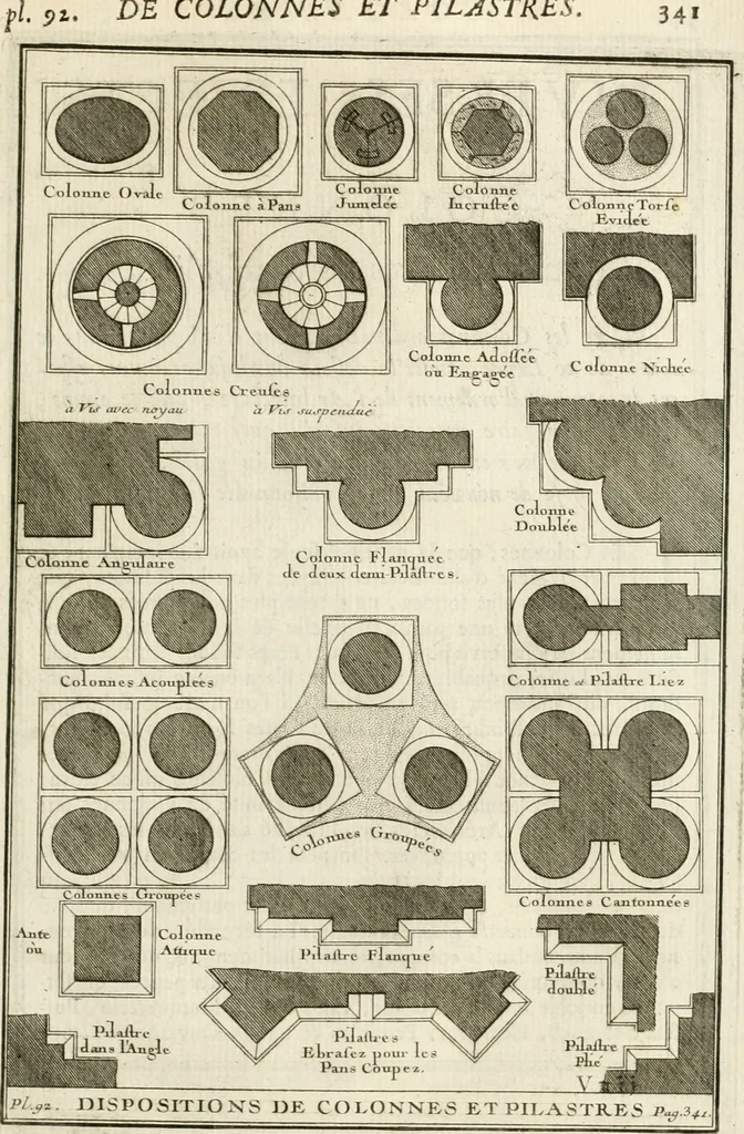An illustration from Cours d'architecture : qui comprend Les ordres de Vignole, avec des commentaires, les figures & les descriptions de ses plus beaux bâtimens, & de ceux de Michel-Ange, des instructions et des preceptes, & plusieurs nouveaux desseins concernans la distribution & la décoration, la matière & la construction des édifices, la maçonnerie, la charpenterie, la couverture, la serrurerie, la menuiserie, le jardinage, & géneralement tout ce qui regarde l'art de bastir, 1738, leaf 500