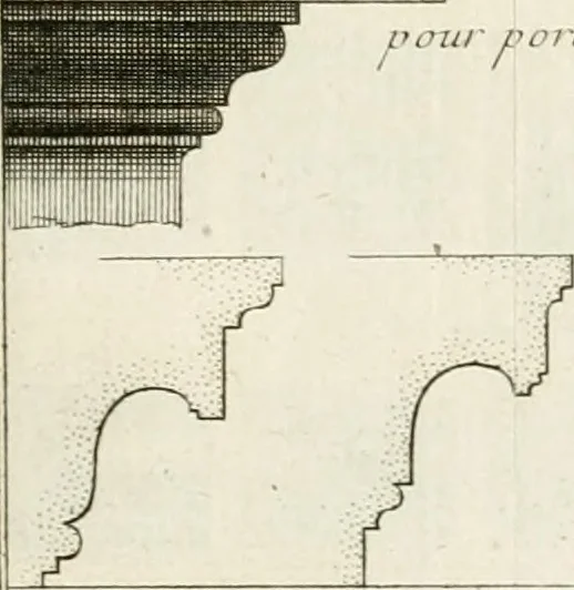 An illustration from Cours d'architecture : qui comprend Les ordres de Vignole, avec des commentaires, les figures & les descriptions de ses plus beaux bâtimens, & de ceux de Michel-Ange, des instructions et des preceptes, & plusieurs nouveaux desseins concernans la distribution & la décoration, la matière & la construction des édifices, la maçonnerie, la charpenterie, la couverture, la serrurerie, la menuiserie, le jardinage, & géneralement tout ce qui regarde l'art de bastir, 1738, leaf 528