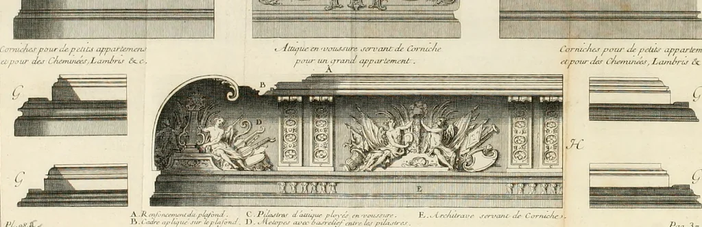 An illustration from Cours d'architecture : qui comprend Les ordres de Vignole, avec des commentaires, les figures & les descriptions de ses plus beaux bâtimens, & de ceux de Michel-Ange, des instructions et des preceptes, & plusieurs nouveaux desseins concernans la distribution & la décoration, la matière & la construction des édifices, la maçonnerie, la charpenterie, la couverture, la serrurerie, la menuiserie, le jardinage, & géneralement tout ce qui regarde l'art de bastir, 1738, leaf 539