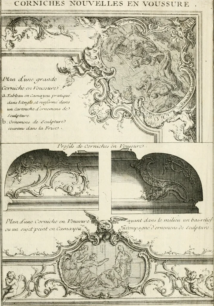An illustration from Cours d'architecture : qui comprend Les ordres de Vignole, avec des commentaires, les figures & les descriptions de ses plus beaux bâtimens, & de ceux de Michel-Ange, des instructions et des preceptes, & plusieurs nouveaux desseins concernans la distribution & la décoration, la matière & la construction des édifices, la maçonnerie, la charpenterie, la couverture, la serrurerie, la menuiserie, le jardinage, & géneralement tout ce qui regarde l'art de bastir, 1738, leaf 542