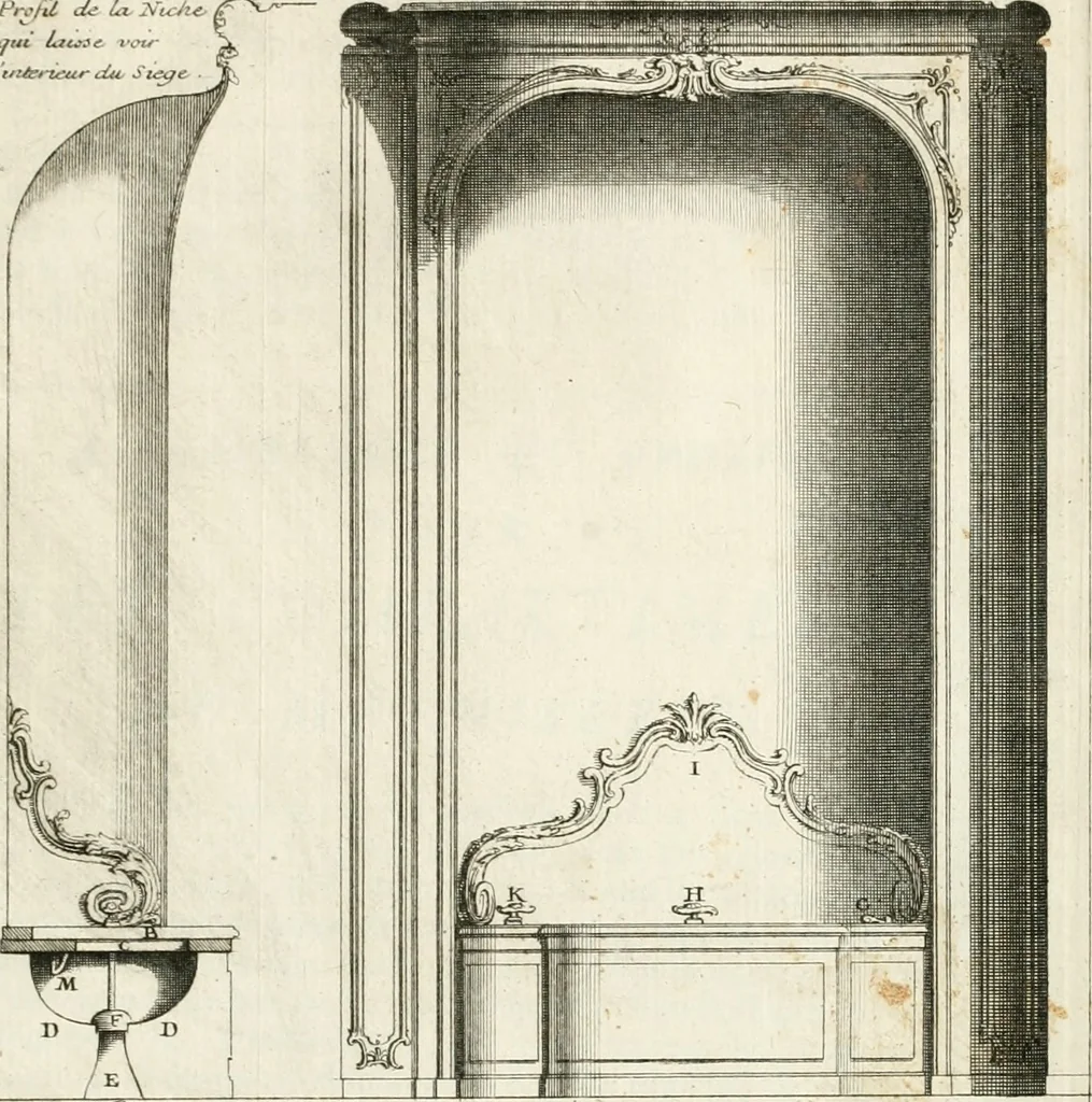 An illustration from Cours d'architecture : qui comprend Les ordres de Vignole, avec des commentaires, les figures & les descriptions de ses plus beaux bâtimens, & de ceux de Michel-Ange, des instructions et des preceptes, & plusieurs nouveaux desseins concernans la distribution & la décoration, la matière & la construction des édifices, la maçonnerie, la charpenterie, la couverture, la serrurerie, la menuiserie, le jardinage, & géneralement tout ce qui regarde l'art de bastir, 1738, leaf 596