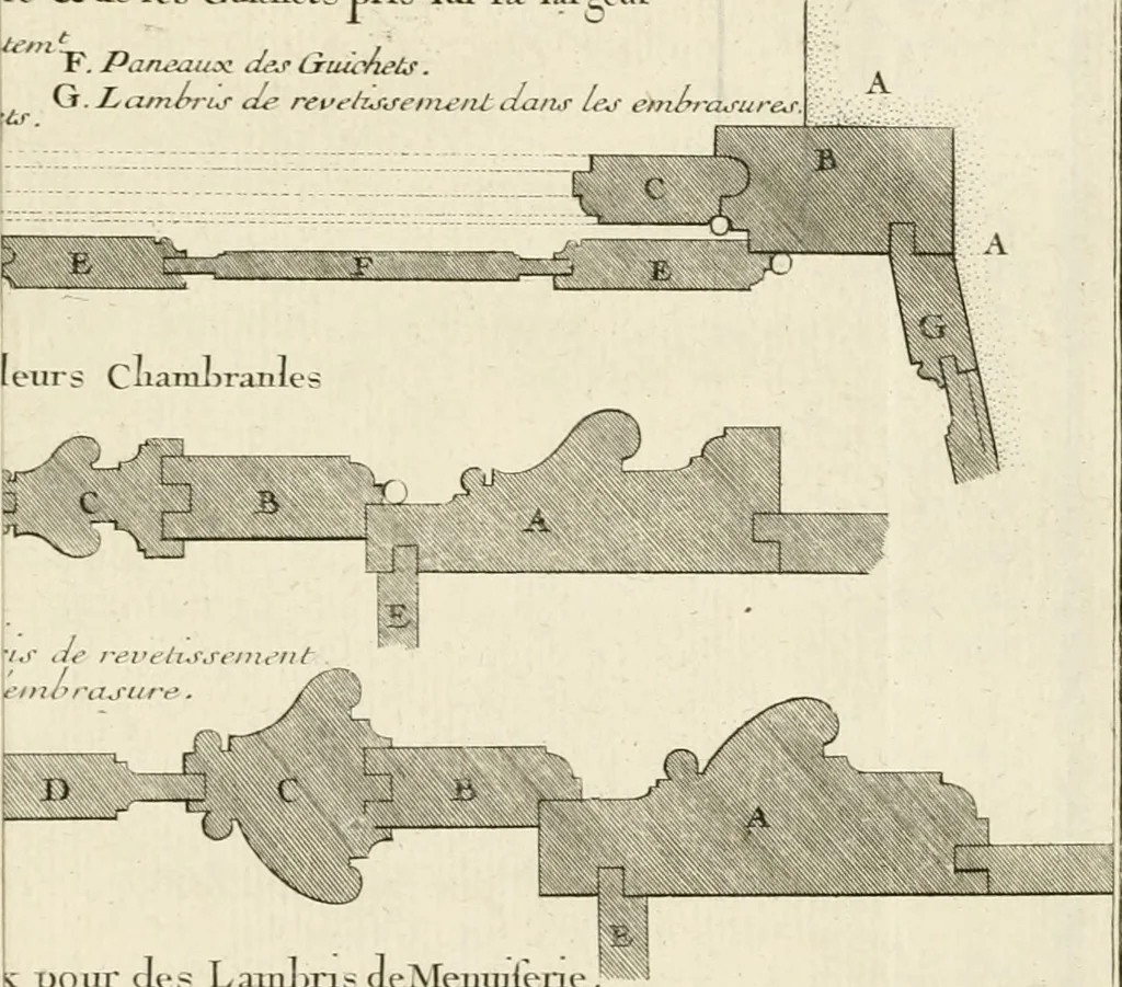 An illustration from Cours d'architecture : qui comprend Les ordres de Vignole, avec des commentaires, les figures & les descriptions de ses plus beaux bâtimens, & de ceux de Michel-Ange, des instructions et des preceptes, & plusieurs nouveaux desseins concernans la distribution & la décoration, la matière & la construction des édifices, la maçonnerie, la charpenterie, la couverture, la serrurerie, la menuiserie, le jardinage, & géneralement tout ce qui regarde l'art de bastir, 1738, leaf 600
