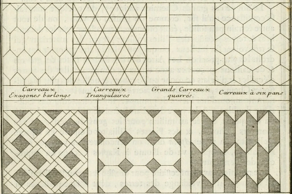 An illustration from Cours d'architecture : qui comprend Les ordres de Vignole, avec des commentaires, les figures & les descriptions de ses plus beaux bâtimens, & de ceux de Michel-Ange, des instructions et des preceptes, & plusieurs nouveaux desseins concernans la distribution & la décoration, la matière & la construction des édifices, la maçonnerie, la charpenterie, la couverture, la serrurerie, la menuiserie, le jardinage, & géneralement tout ce qui regarde l'art de bastir, 1738, leaf 612