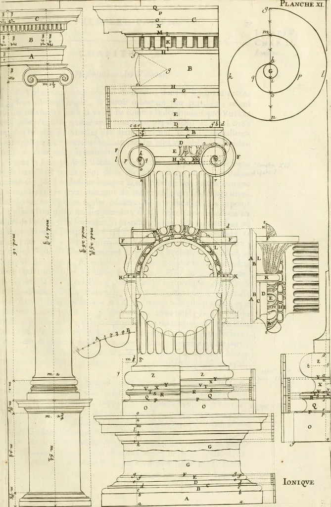 An illustration from Cours d'architecture enseigné dans l'Academie royale d'architecture : premiere[-cinquième] partie ..., 1675, leaf 104