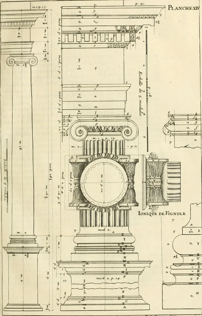 An illustration from Cours d'architecture enseigné dans l'Academie royale d'architecture : premiere[-cinquième] partie ..., 1675, leaf 122