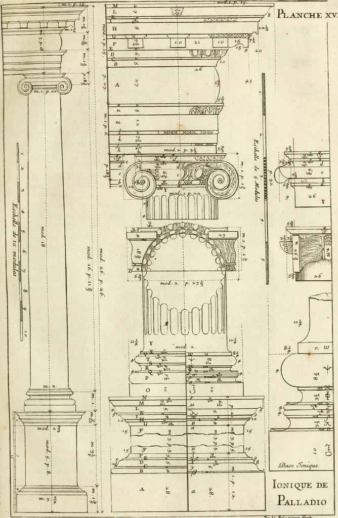 An illustration from Cours d'architecture enseigné dans l'Academie royale d'architecture : premiere[-cinquième] partie ..., 1675, leaf 128