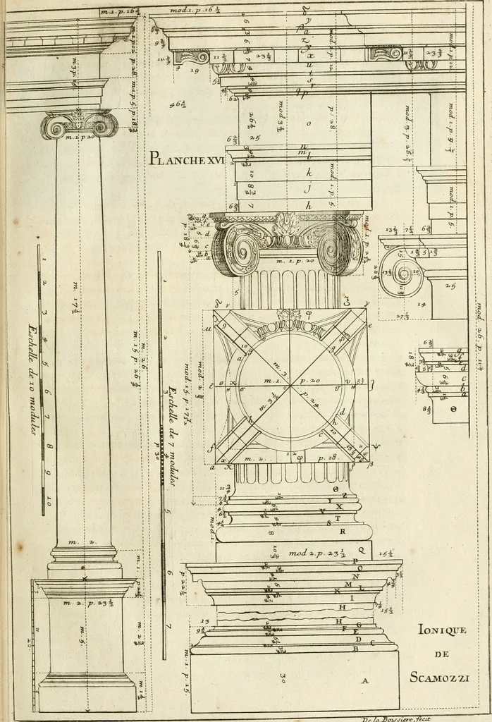 An illustration from Cours d'architecture enseigné dans l'Academie royale d'architecture : premiere[-cinquième] partie ..., 1675, leaf 134