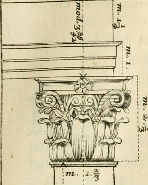 An illustration from Cours d'architecture enseigné dans l'Academie royale d'architecture : premiere[-cinquième] partie ..., 1675, leaf 142