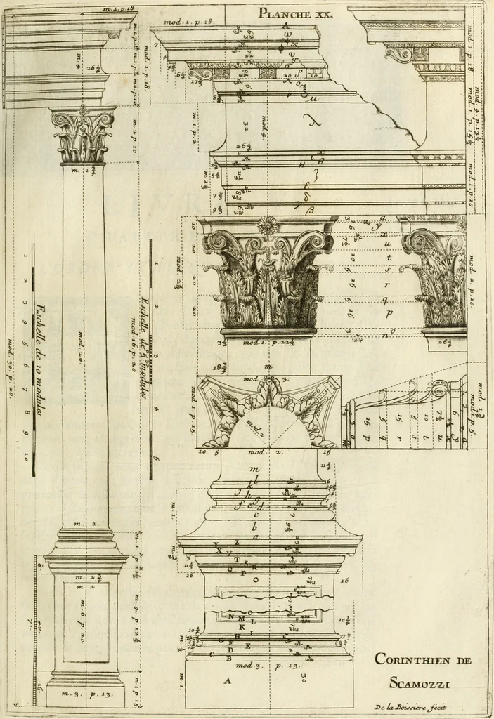 An illustration from Cours d'architecture enseigné dans l'Academie royale d'architecture : premiere[-cinquième] partie ..., 1675, leaf 160