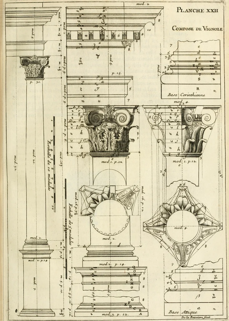 An illustration from Cours d'architecture enseigné dans l'Academie royale d'architecture : premiere[-cinquième] partie ..., 1675, leaf 170