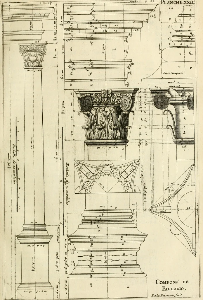An illustration from Cours d'architecture enseigné dans l'Academie royale d'architecture : premiere[-cinquième] partie ..., 1675, leaf 178