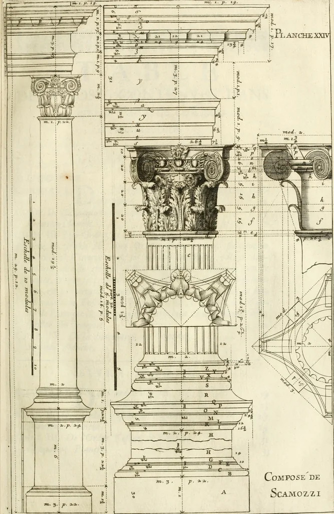 An illustration from Cours d'architecture enseigné dans l'Academie royale d'architecture : premiere[-cinquième] partie ..., 1675, leaf 184