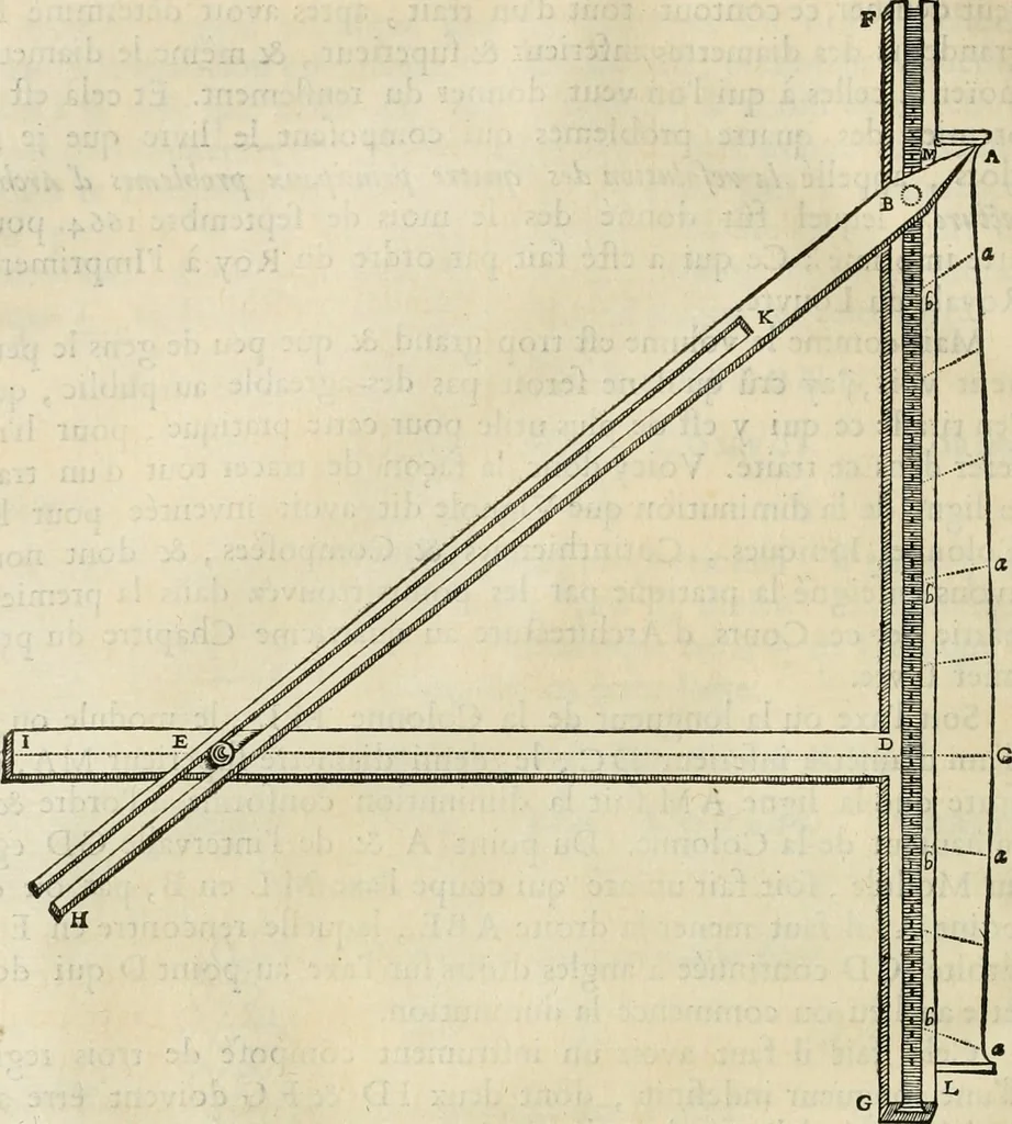 An illustration from Cours d'architecture enseigné dans l'Academie royale d'architecture : premiere[-cinquième] partie ..., 1675, leaf 229