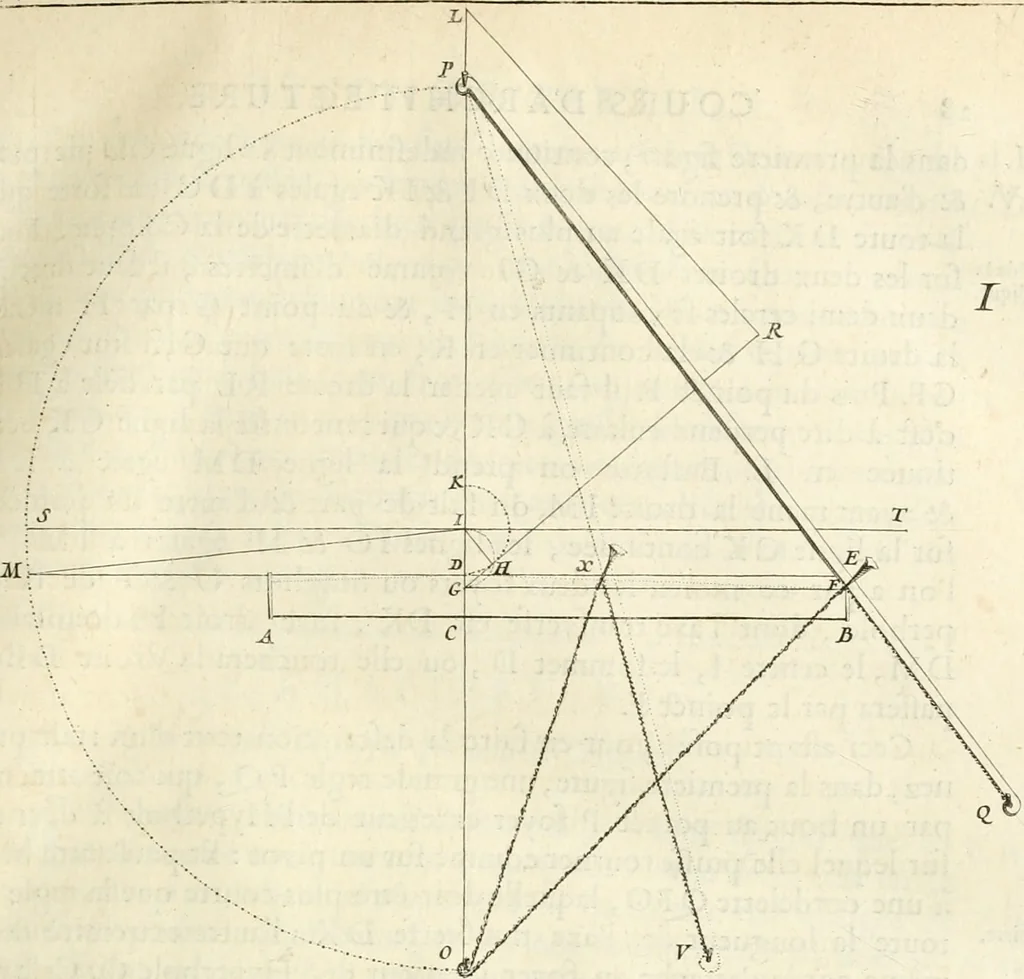 An illustration from Cours d'architecture enseigné dans l'Academie royale d'architecture : premiere[-cinquième] partie ..., 1675, leaf 234