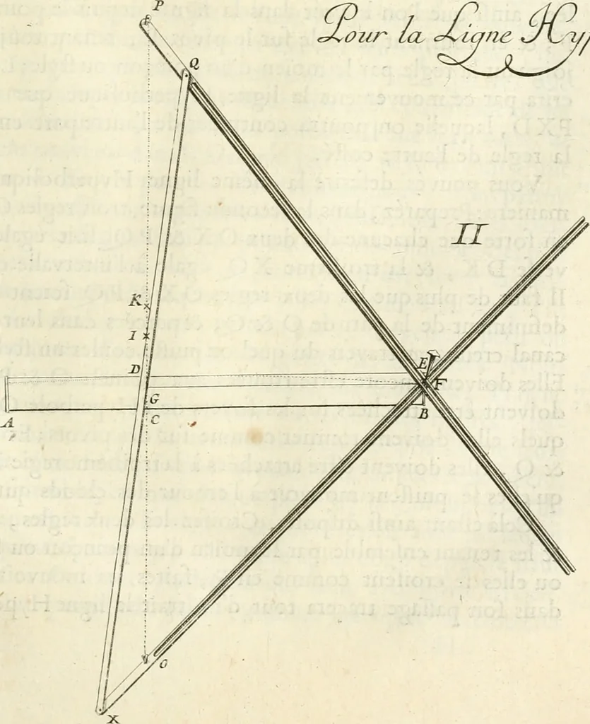 An illustration from Cours d'architecture enseigné dans l'Academie royale d'architecture : premiere[-cinquième] partie ..., 1675, leaf 234