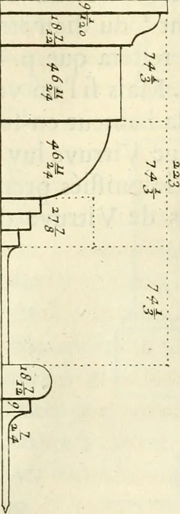 An illustration from Cours d'architecture enseigné dans l'Academie royale d'architecture : premiere[-cinquième] partie ..., 1675, leaf 248