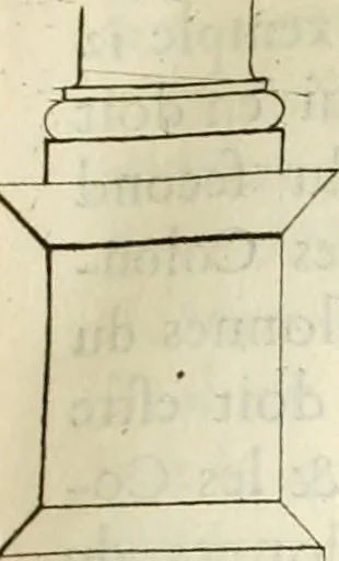 An illustration from Cours d'architecture enseigné dans l'Academie royale d'architecture : premiere[-cinquième] partie ..., 1675, leaf 252