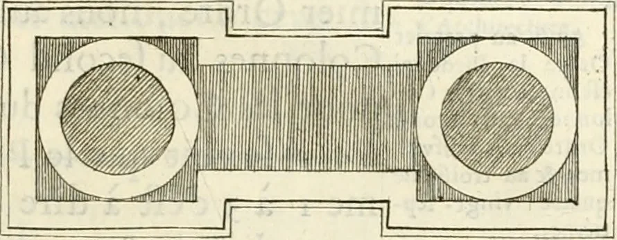 An illustration from Cours d'architecture enseigné dans l'Academie royale d'architecture : premiere[-cinquième] partie ..., 1675, leaf 252