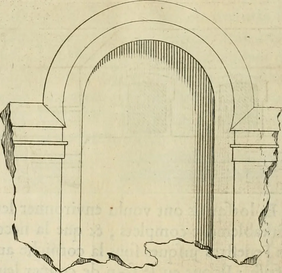 An illustration from Cours d'architecture enseigné dans l'Academie royale d'architecture : premiere[-cinquième] partie ..., 1675, leaf 283