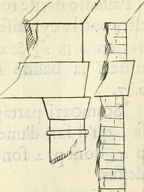 An illustration from Cours d'architecture enseigné dans l'Academie royale d'architecture : premiere[-cinquième] partie ..., 1675, leaf 286