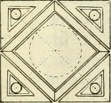 An illustration from Cours d'architecture enseigné dans l'Academie royale d'architecture : premiere[-cinquième] partie ..., 1675, leaf 304