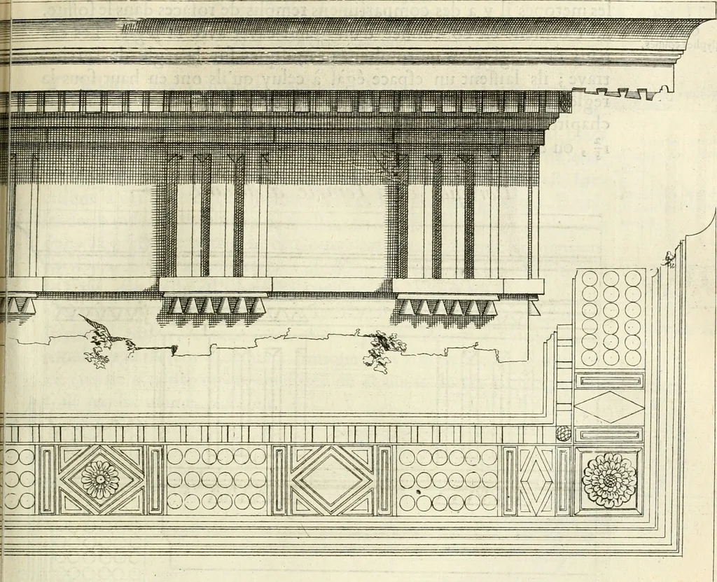 An illustration from Cours d'architecture enseigné dans l'Academie royale d'architecture : premiere[-cinquième] partie ..., 1675, leaf 308