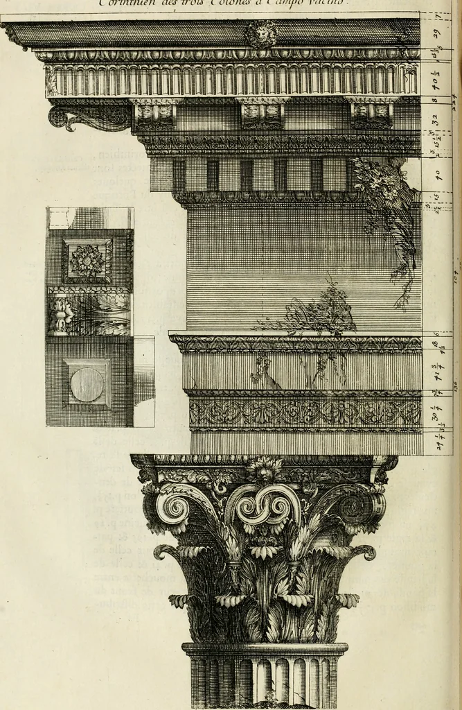 An illustration from Cours d'architecture enseigné dans l'Academie royale d'architecture : premiere[-cinquième] partie ..., 1675, leaf 321