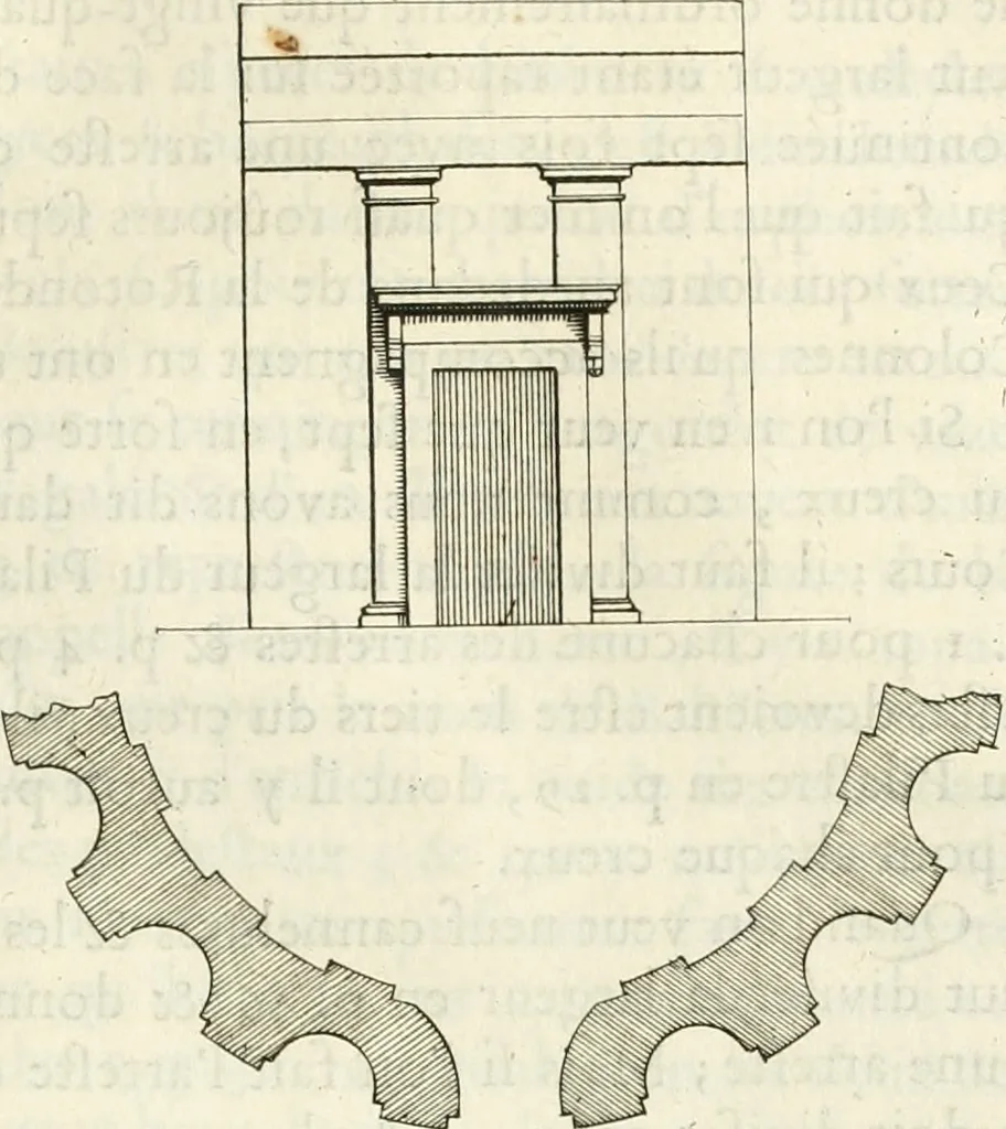 An illustration from Cours d'architecture enseigné dans l'Academie royale d'architecture : premiere[-cinquième] partie ..., 1675, leaf 364