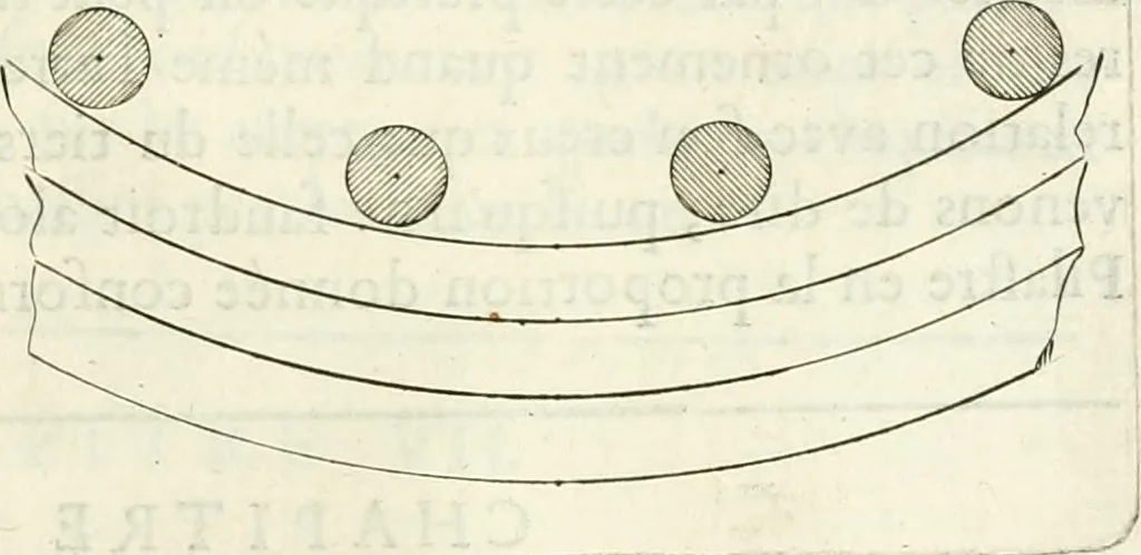 An illustration from Cours d'architecture enseigné dans l'Academie royale d'architecture : premiere[-cinquième] partie ..., 1675, leaf 364