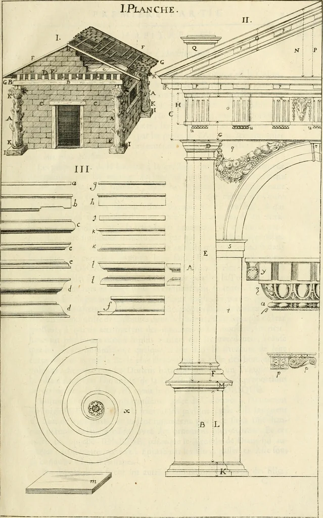 An illustration from Cours d'architecture enseigné dans l'Academie royale d'architecture : premiere[-cinquième] partie ..., 1675, leaf 38