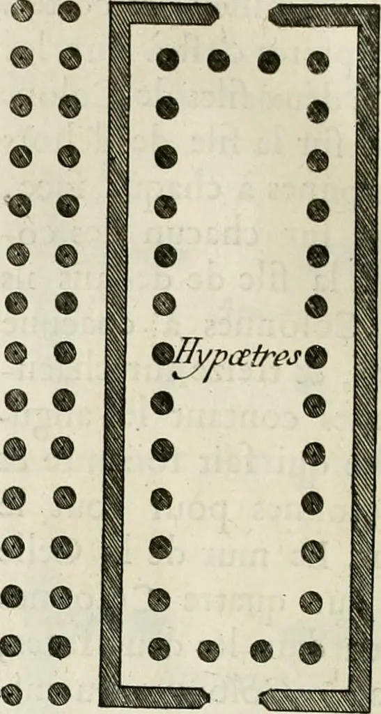 An illustration from Cours d'architecture enseigné dans l'Academie royale d'architecture : premiere[-cinquième] partie ..., 1675, leaf 387
