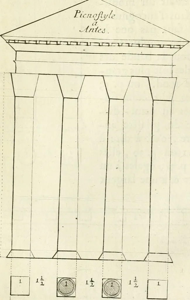 An illustration from Cours d'architecture enseigné dans l'Academie royale d'architecture : premiere[-cinquième] partie ..., 1675, leaf 392